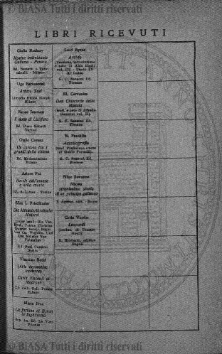 n. 2 (1883) - Frontespizio