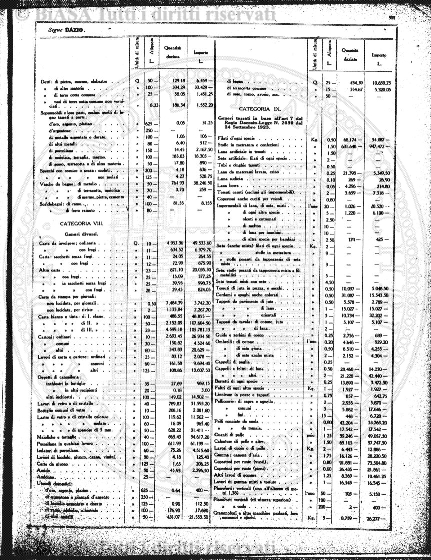 n. 21 (1886) - Frontespizio