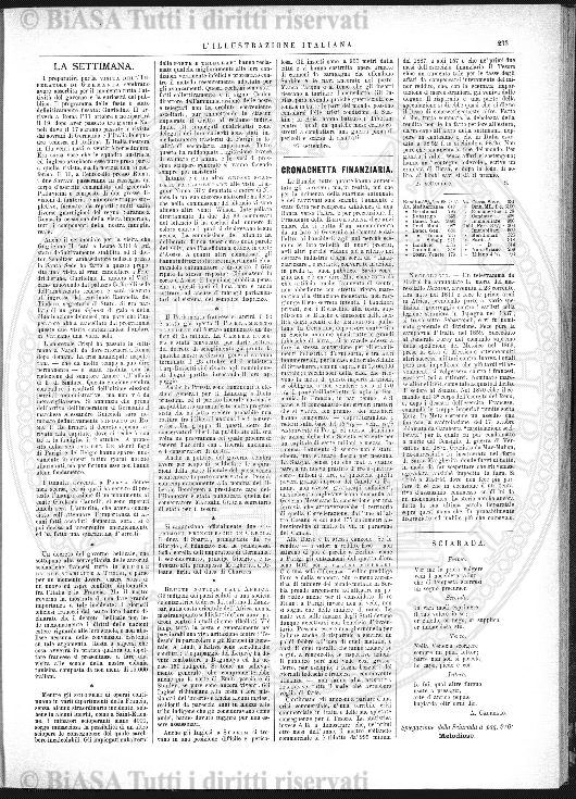 n. 12 (1877) - Pagina: 201
