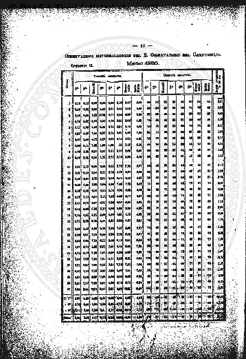 v. 28, n. 21 (1861-1862) - Pagina: 161