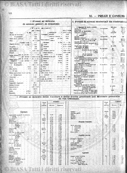 v. 51, n. 1-4 (1928) - Stemma