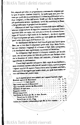v. 1, n. 5 (1895) - Copertina: 1