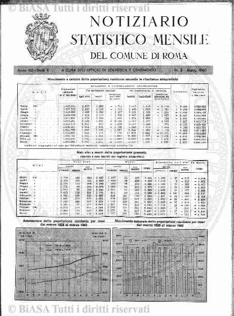 s. 6, v. 8, n. 5 (1938-1939) - Copertina: 1