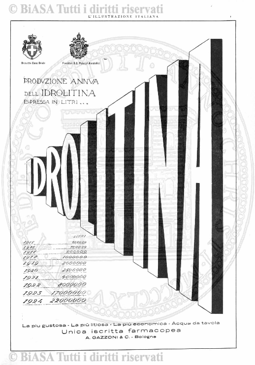 n. 4-5-6 (1922) - Pagina: 97