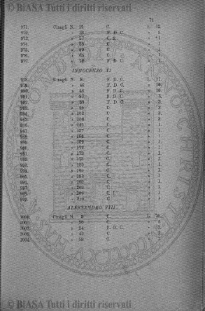 s. 5, v. 15 (1906) - Copertina: 1