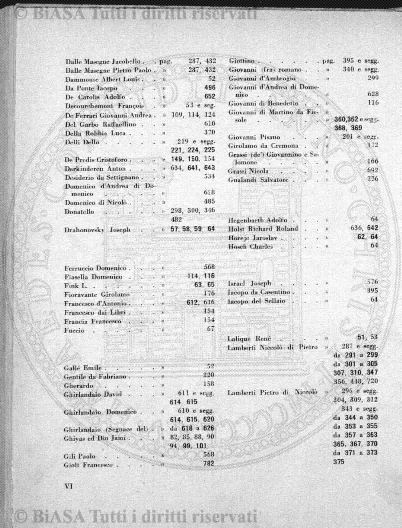 n. 12 (1903) - Pagina: 93