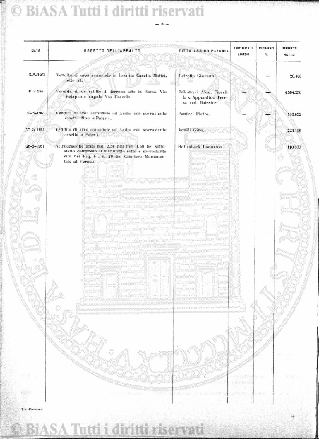 v. 17, parte 2, n. 1 (1893-1896) - Occhietto