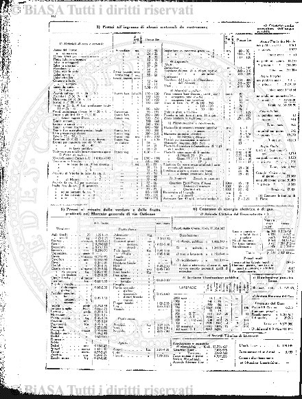 n. 7 (1878) - Frontespizio