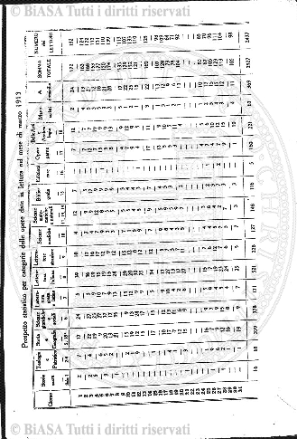 n. 48 (1879) - Frontespizio