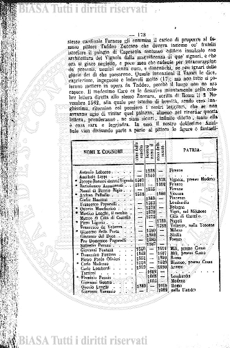 v. 61, n. 366 (1925) - Copertina: 1