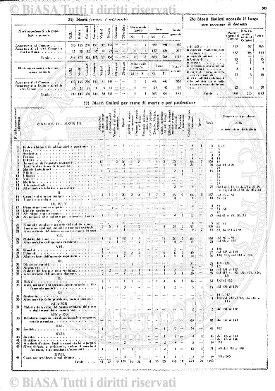 n. 8 (1880) - Frontespizio