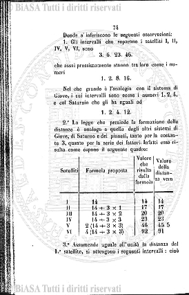 n. 10 (1933) - Copertina: 1