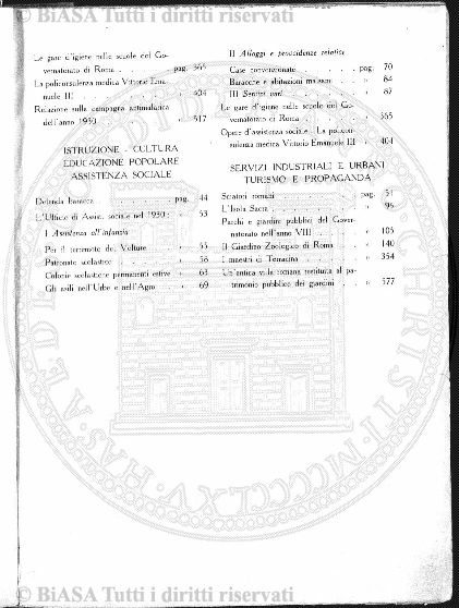 n. 15 (1924) - Frontespizio