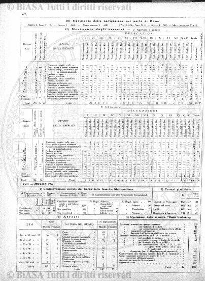 v. 3, n. 32 (1838-1839) - Pagina: 249