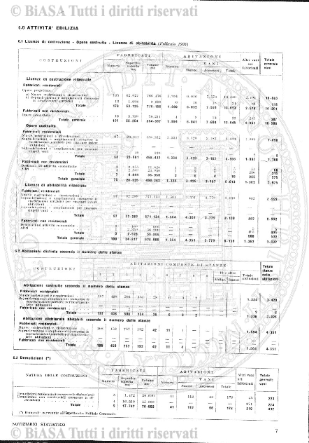 n. 12 (1857) - Pagina: 177