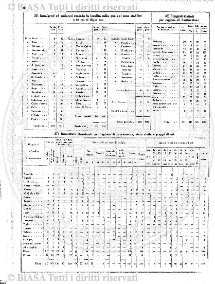 v. 23, n. 21 (1856-1857) - Pagina: 161