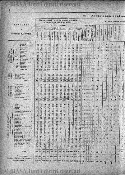 v. 5, n. 1 (1840-1841) - Occhietto