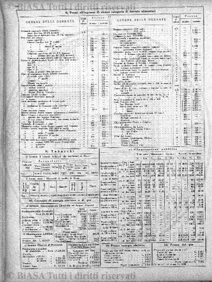 n. 13 (1925) - Frontespizio