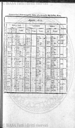 n. 4 (1932-1933) - Pagina: 69