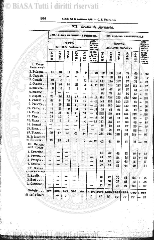 n. 2 (1911) - Pagina: 57