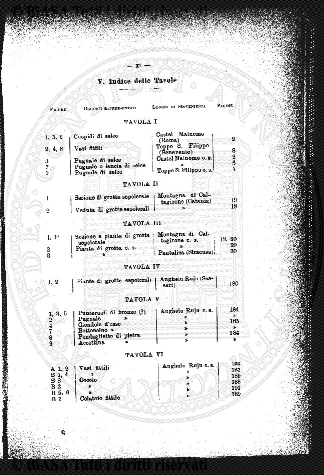 n. 16 (1875-1876) - Frontespizio