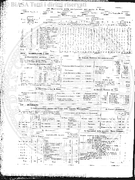 v. 13, n. 73 (1901) - Frontespizio