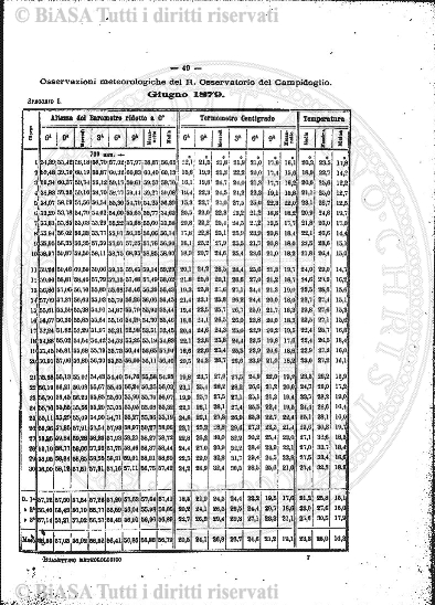 n. 47 (1897) - Frontespizio