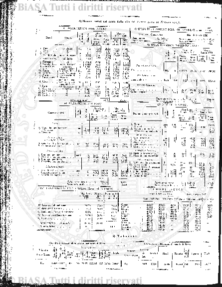 v. 7, n. 48 (1840-1841) - Pagina: 377