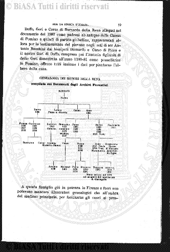 n. 5 (1966) - Copertina: 1