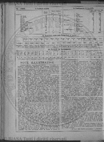 n. 11 (1916) - Copertina: 1