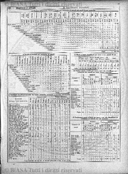 v. 2, n. 6 (1775-1776) - Pagina: 41