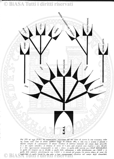 n. 11-12 (1886) - Pagina: 81 e sommario