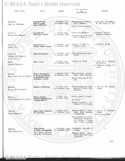 v. 7, n. 17 (1842-1843) - Pagina: 133