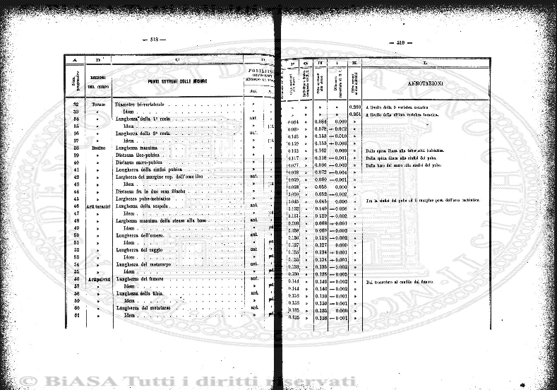 v. 28, n. 35 (1861-1862) - Pagina: 273