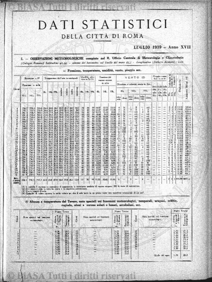 n. 5 (1922) - Pagina: 33