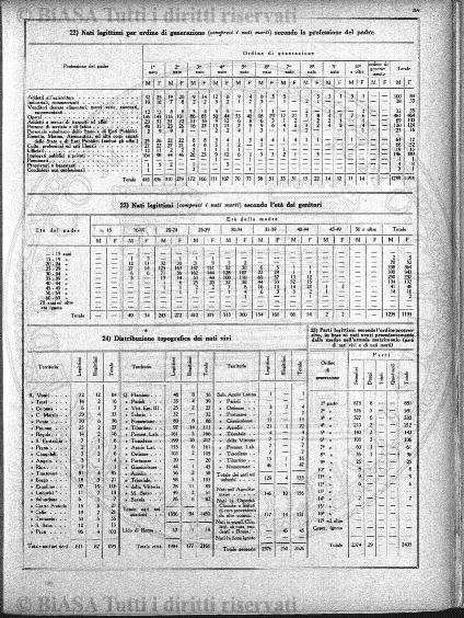 n. 6 (1922) - Pagina: 41