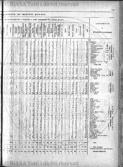 v. 9, n. 30 (1782-1783) - Pagina: 243