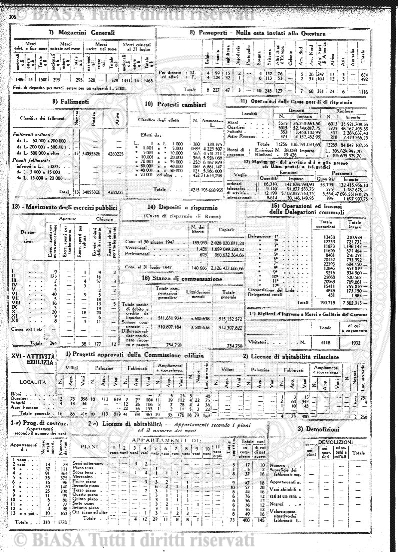 n. 43-44 (1873-1874) - Sommario: p. 125