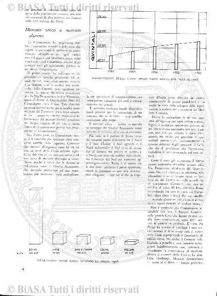 n. 42 (1890-1891) - Pagina: CI