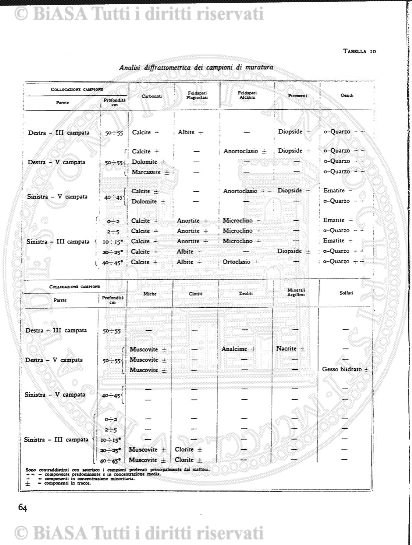 v. 8, n. 10 (1781-1782) - Pagina: 73
