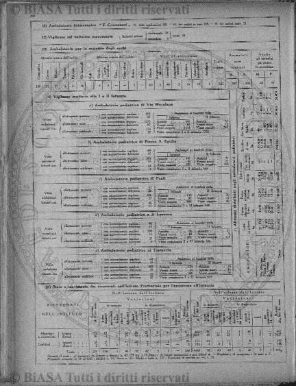 n. 54 (1887) - Frontespizio