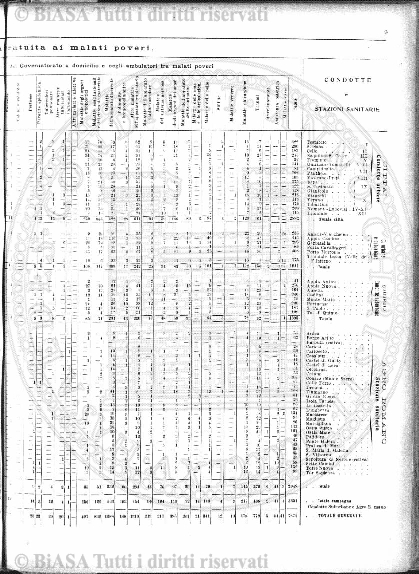 1930-31 - 1931-32 (1930-1932) - Copertina: 1