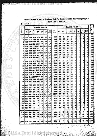 v. 1, n. 10 (1834-1835) - Pagina: 73