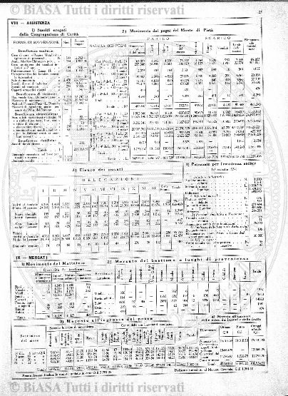 n. 1 (1888) - Occhietto