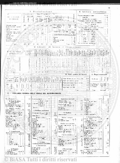 v. 19, n. 39 (1852-1853) - Pagina: 305