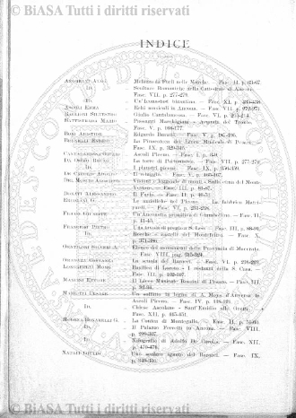 n. 28 (1884) - Frontespizio