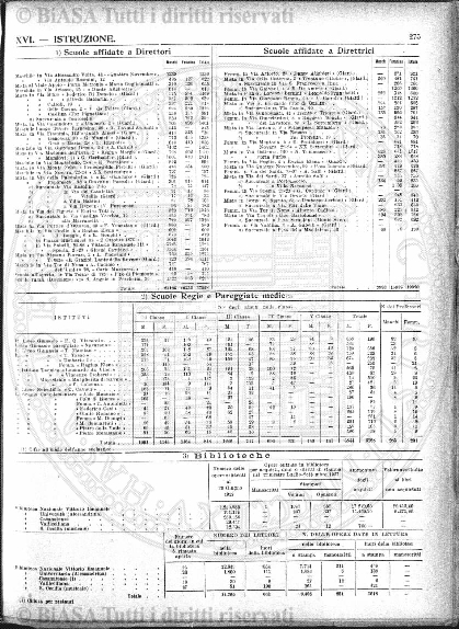 n. 9 (1933) - Pagina: 1