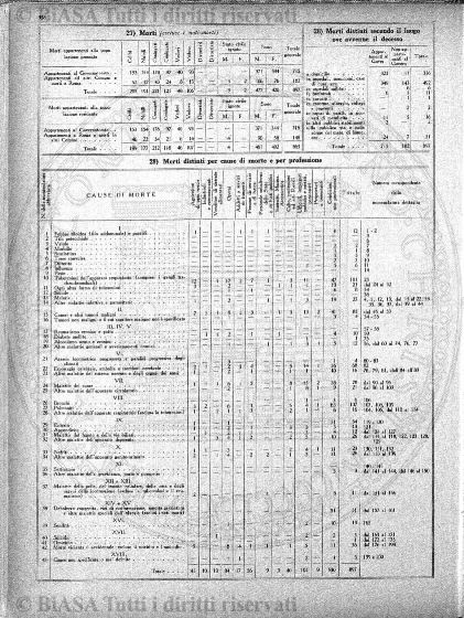 n. 1 (1847) - Frontespizio