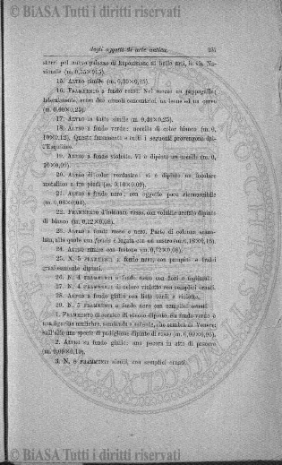 n. 16 (1888) - Pagina: 121 e sommario