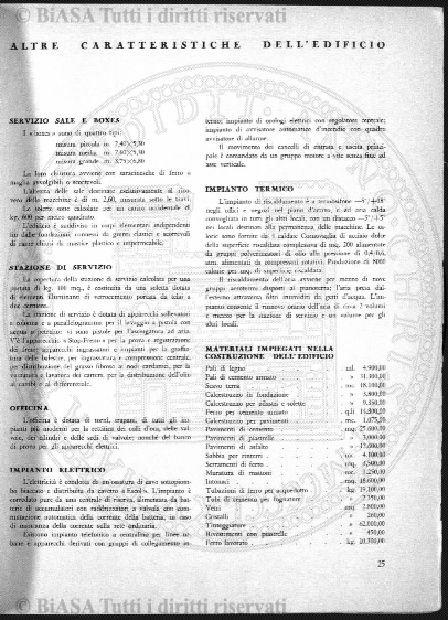 n. 6b (1830) - Pagina: 145